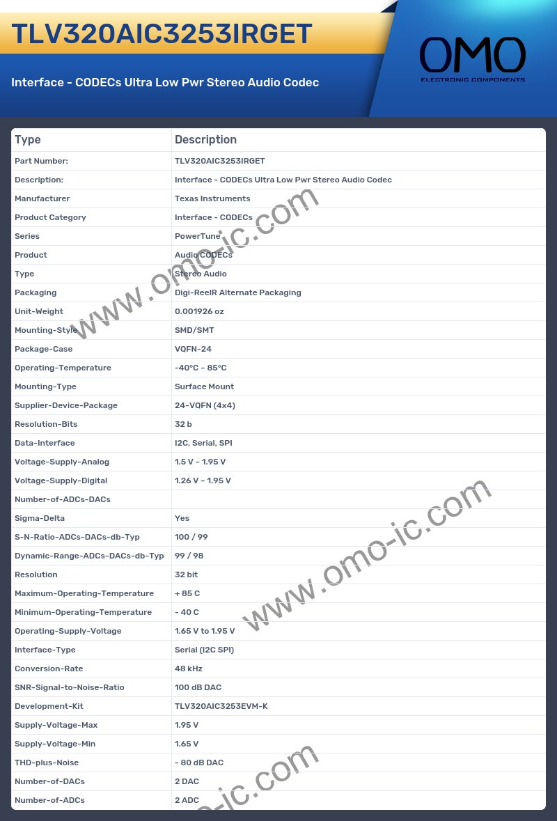 TLV320AIC3253IRGET