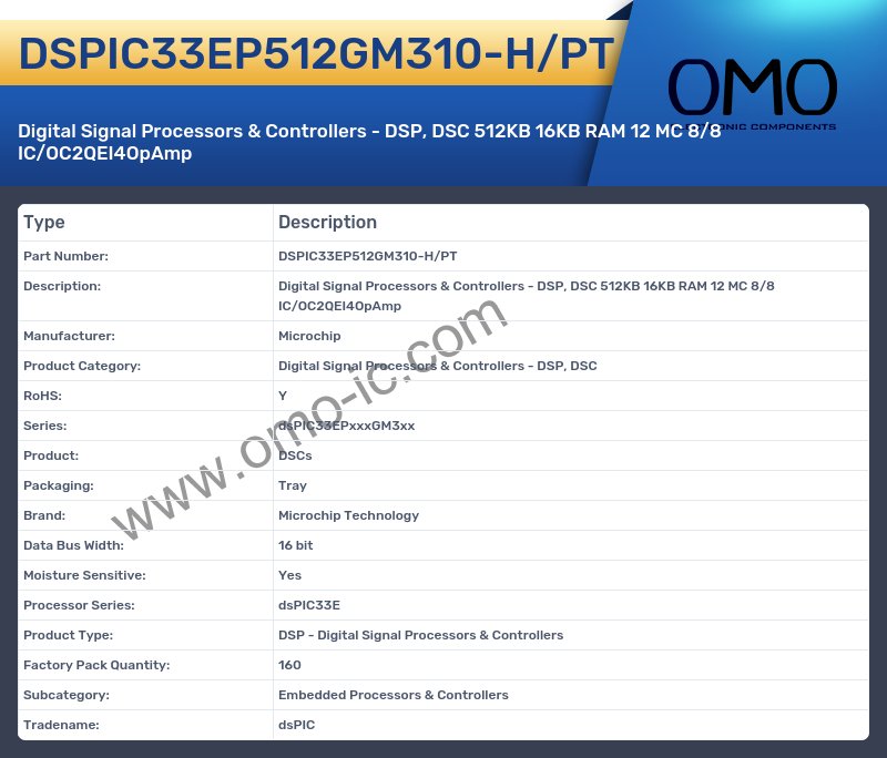 DSPIC33EP512GM310-H/PT