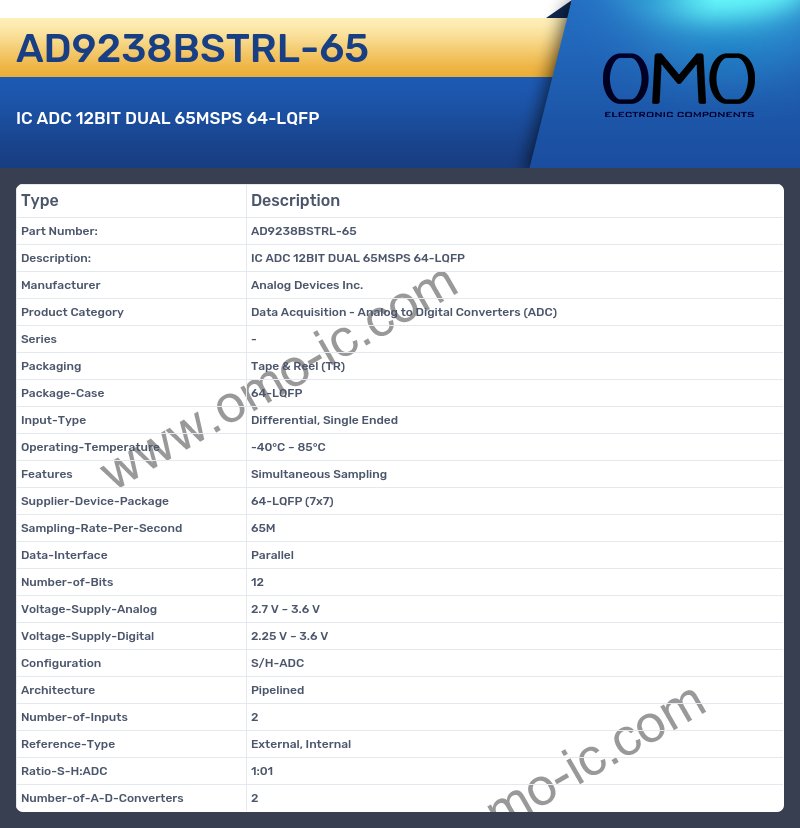 AD9238BSTRL-65