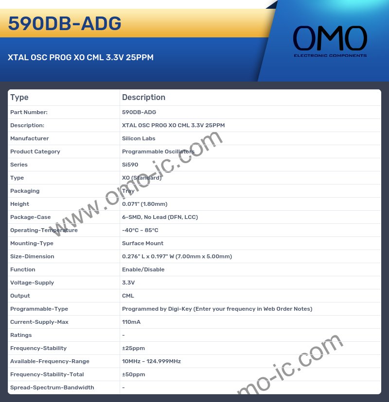 590DB-ADG