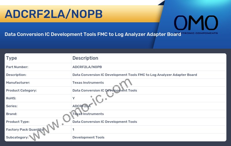 ADCRF2LA/NOPB