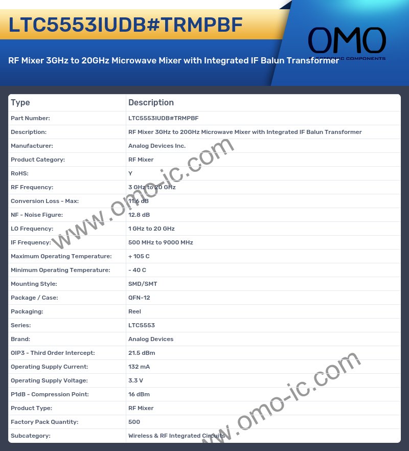 LTC5553IUDB#TRMPBF