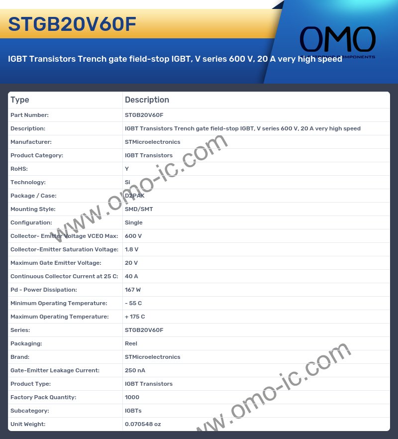 STGB20V60F