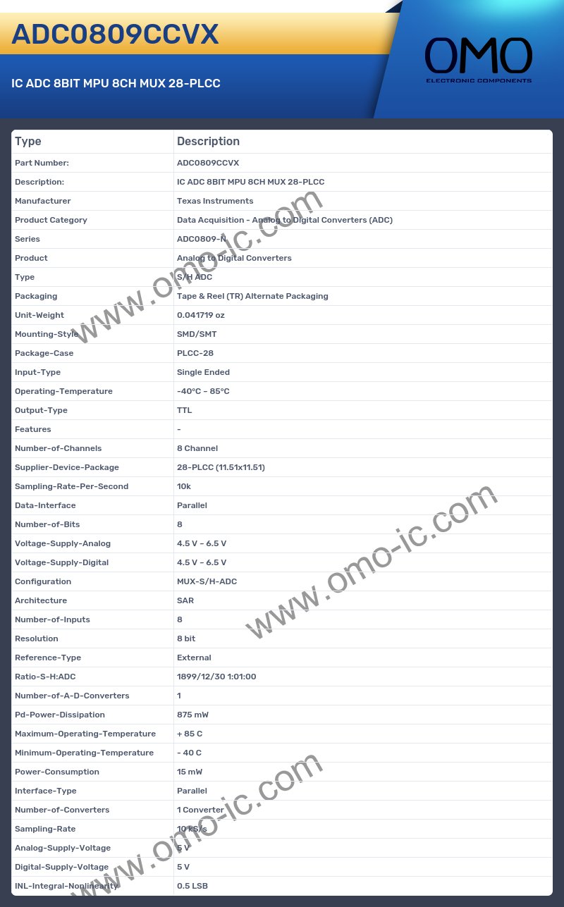 ADC0809CCVX