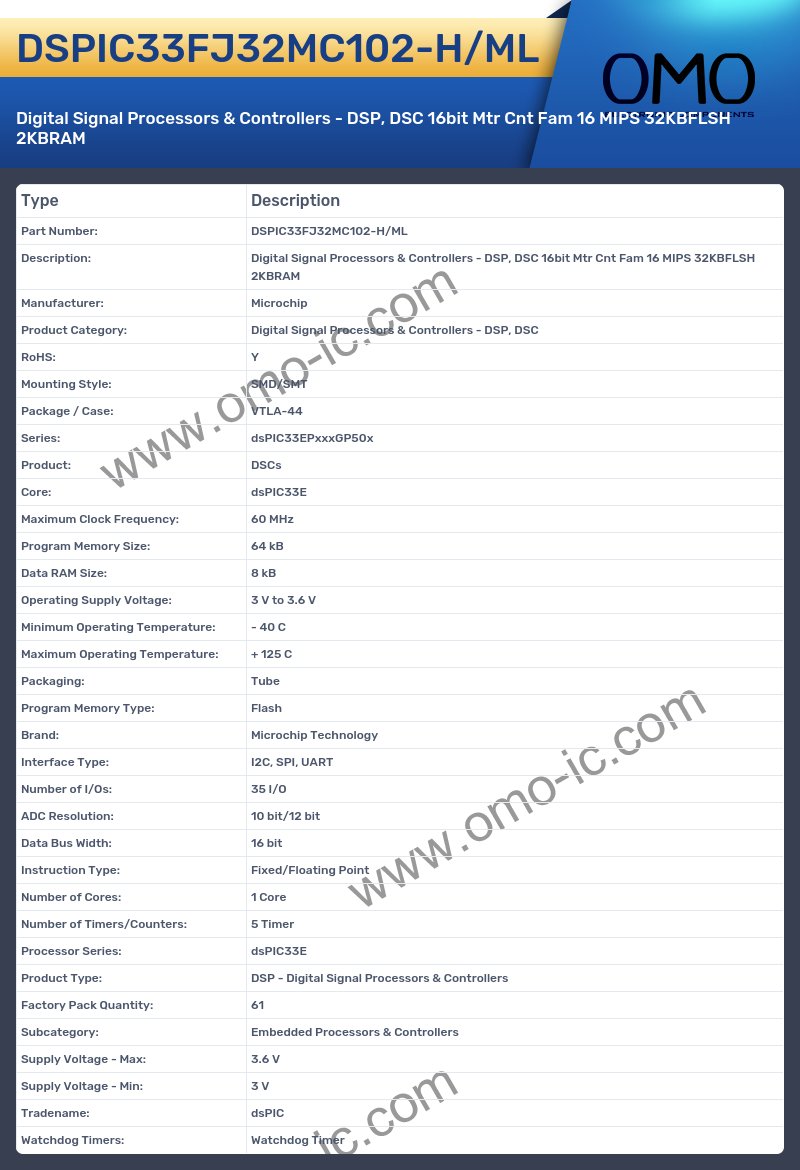 DSPIC33FJ32MC102-H/ML