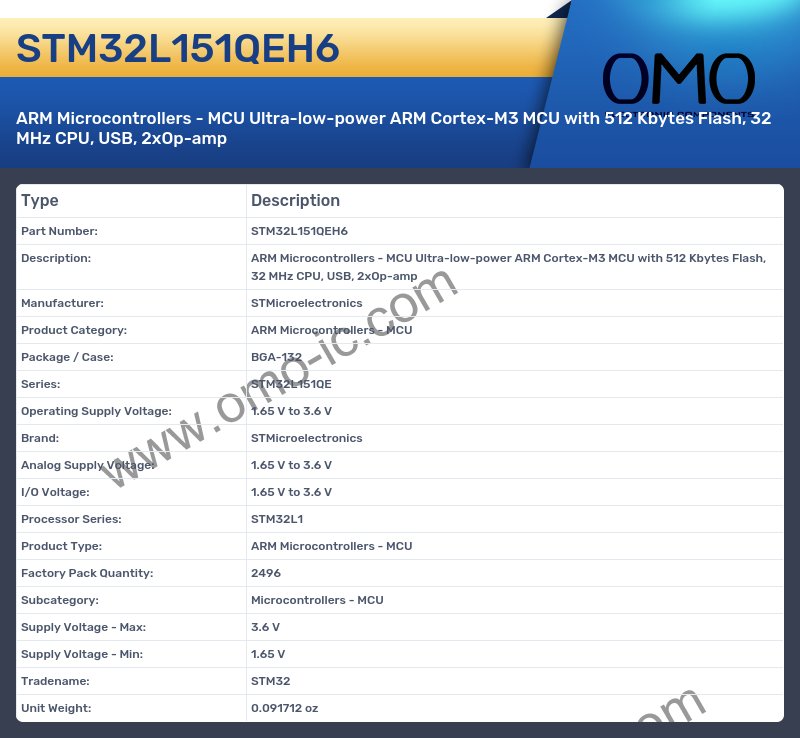 STM32L151QEH6