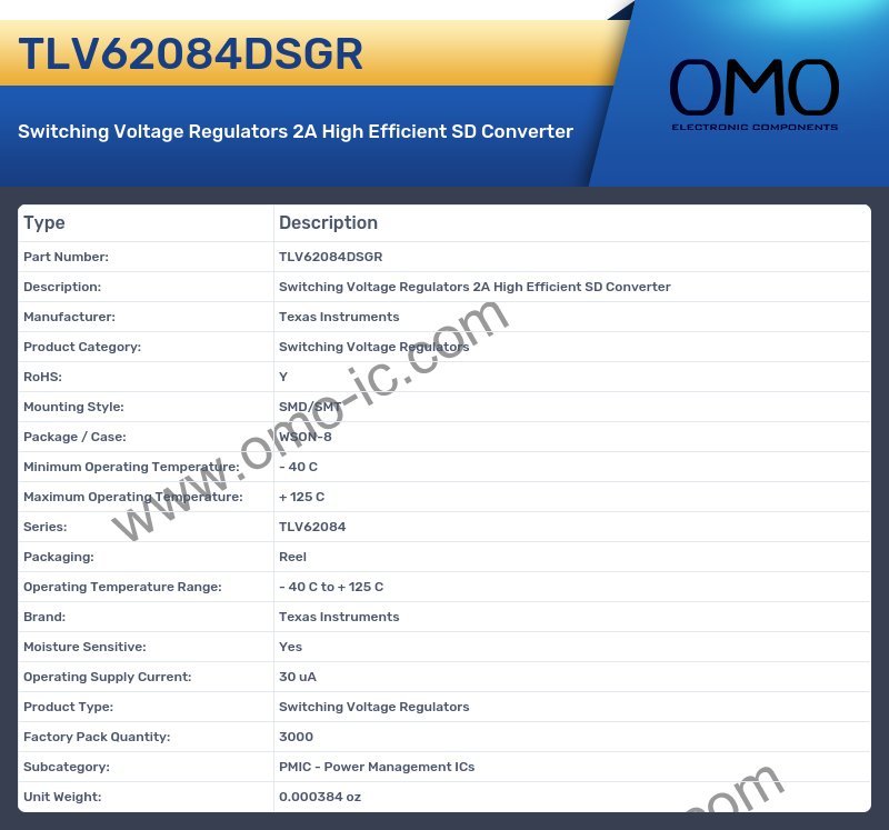TLV62084DSGR