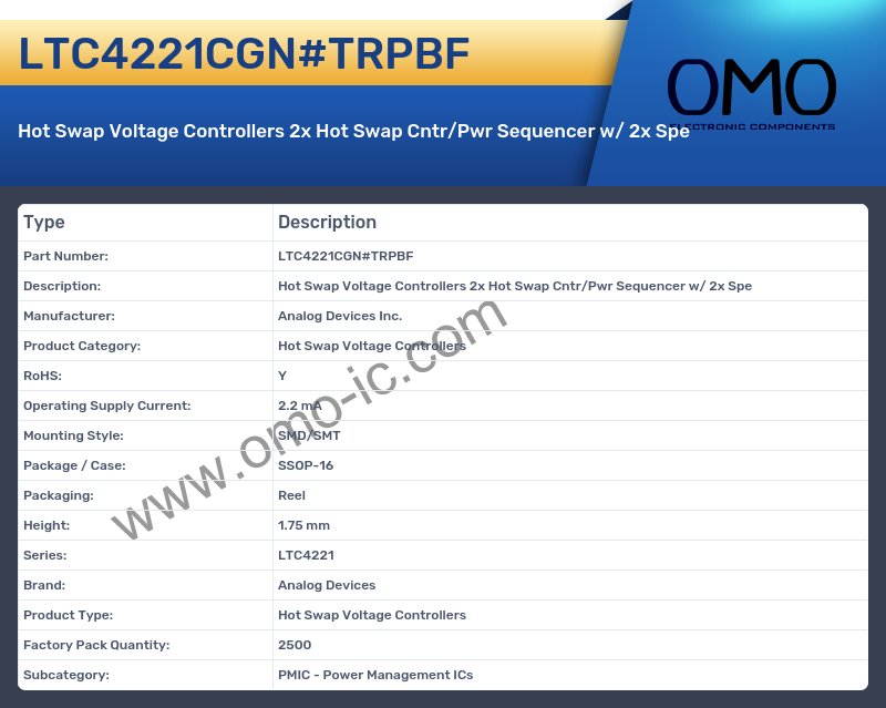 LTC4221CGN#TRPBF