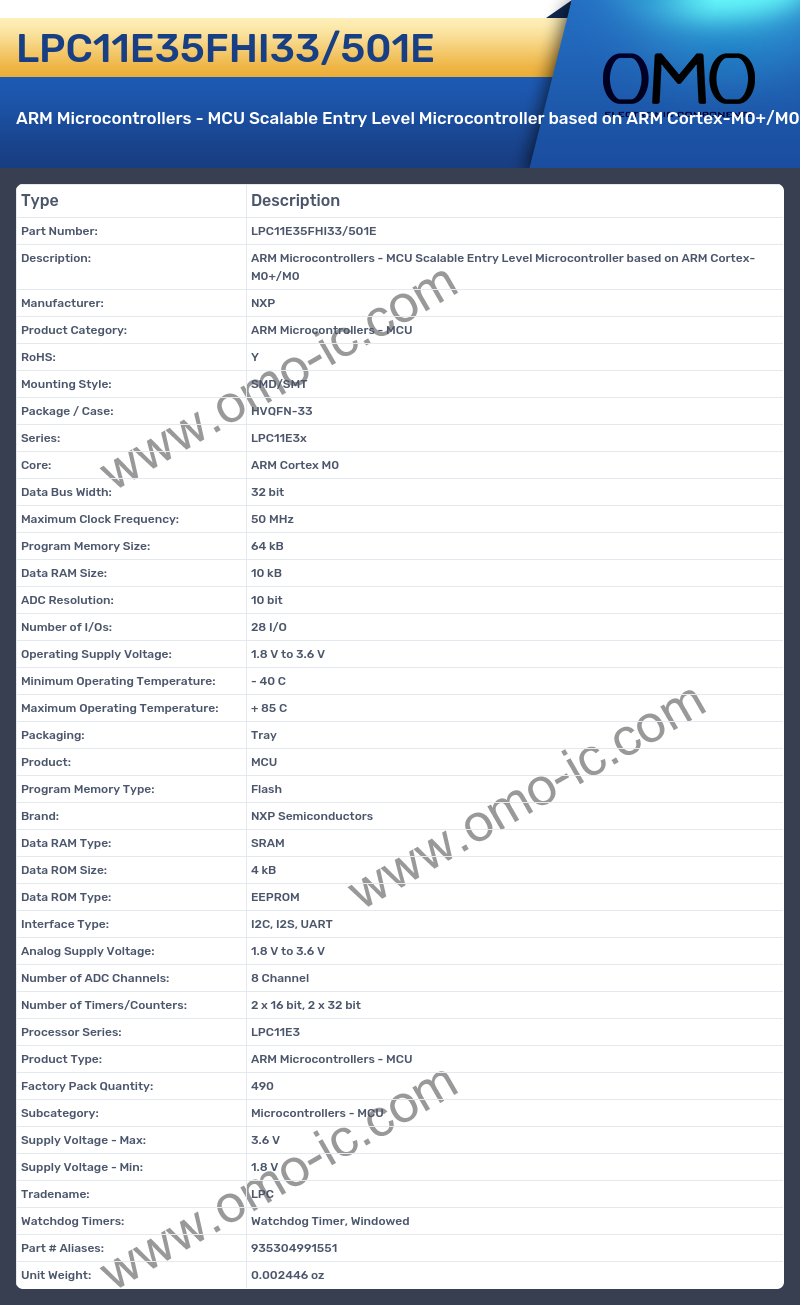 LPC11E35FHI33/501E