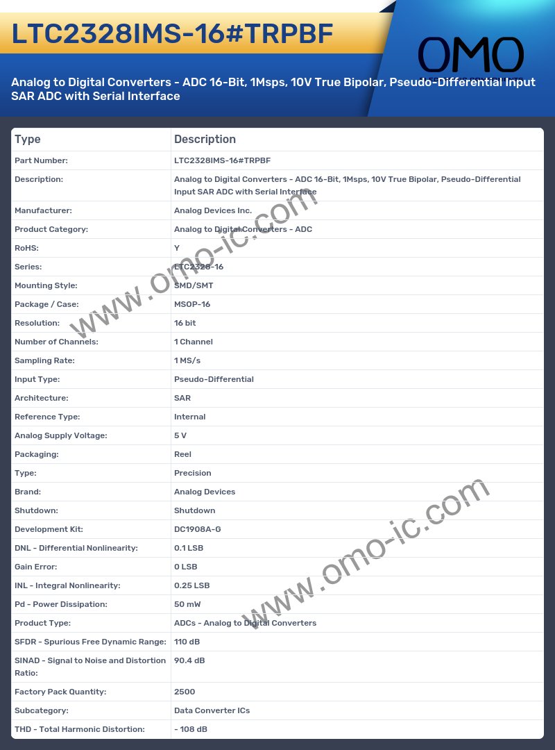 LTC2328IMS-16#TRPBF