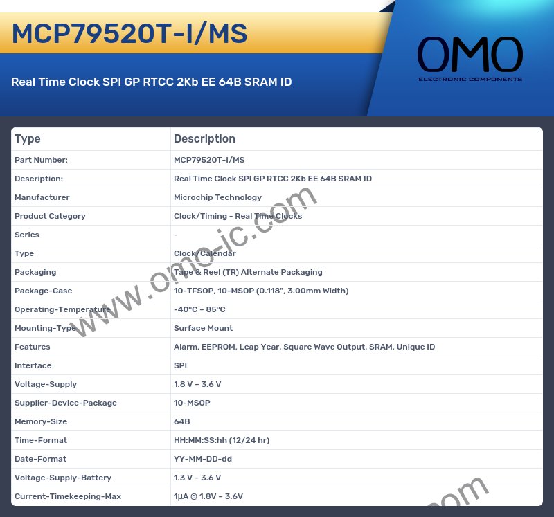 MCP79520T-I/MS