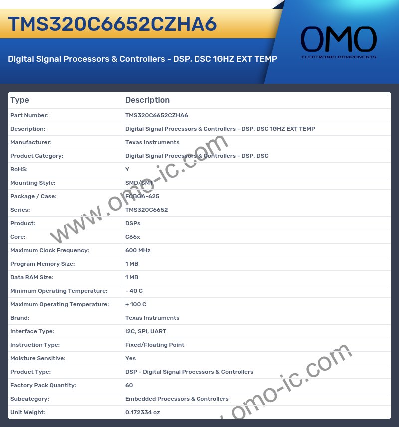 TMS320C6652CZHA6