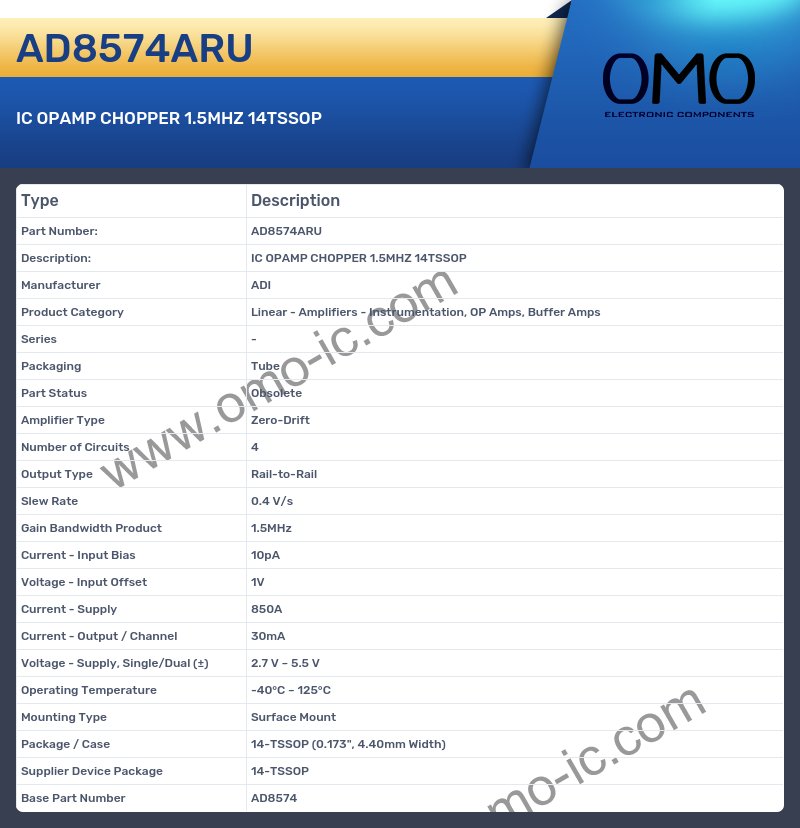 AD8574ARU