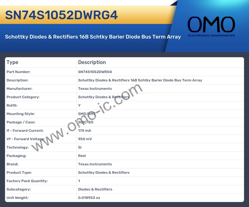 SN74S1052DWRG4