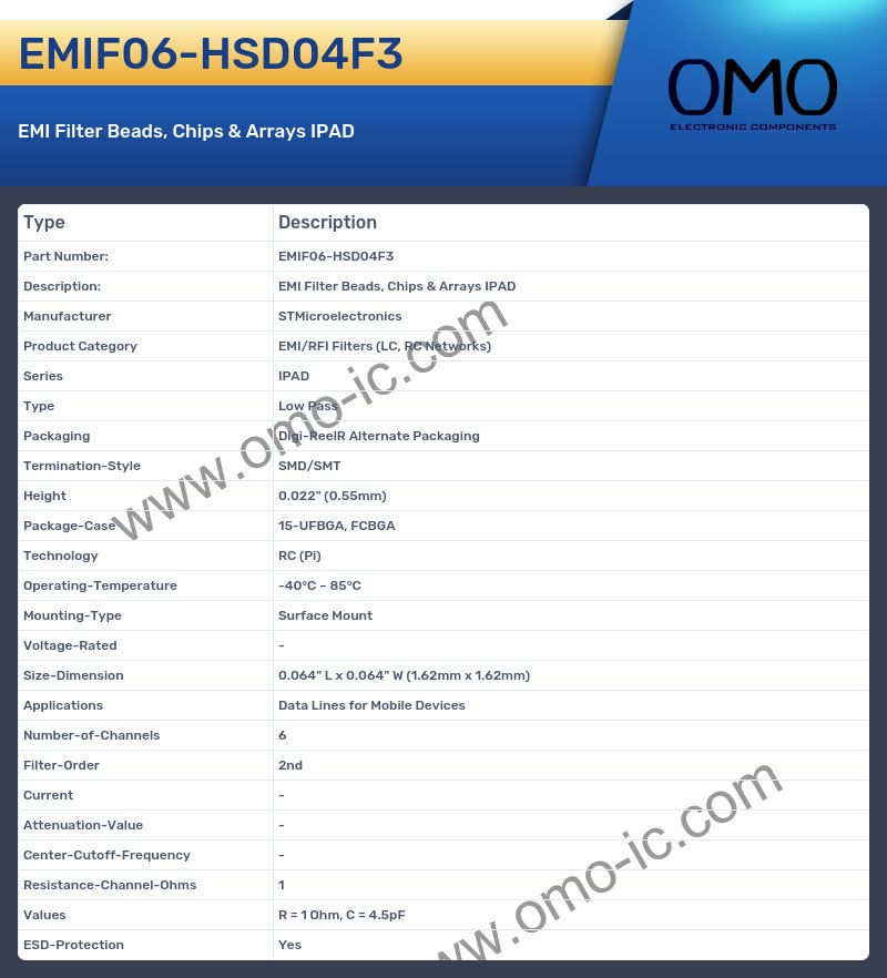 EMIF06-HSD04F3