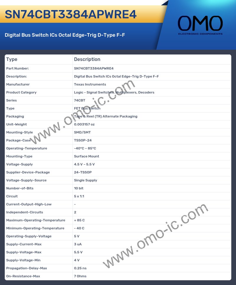 SN74CBT3384APWRE4