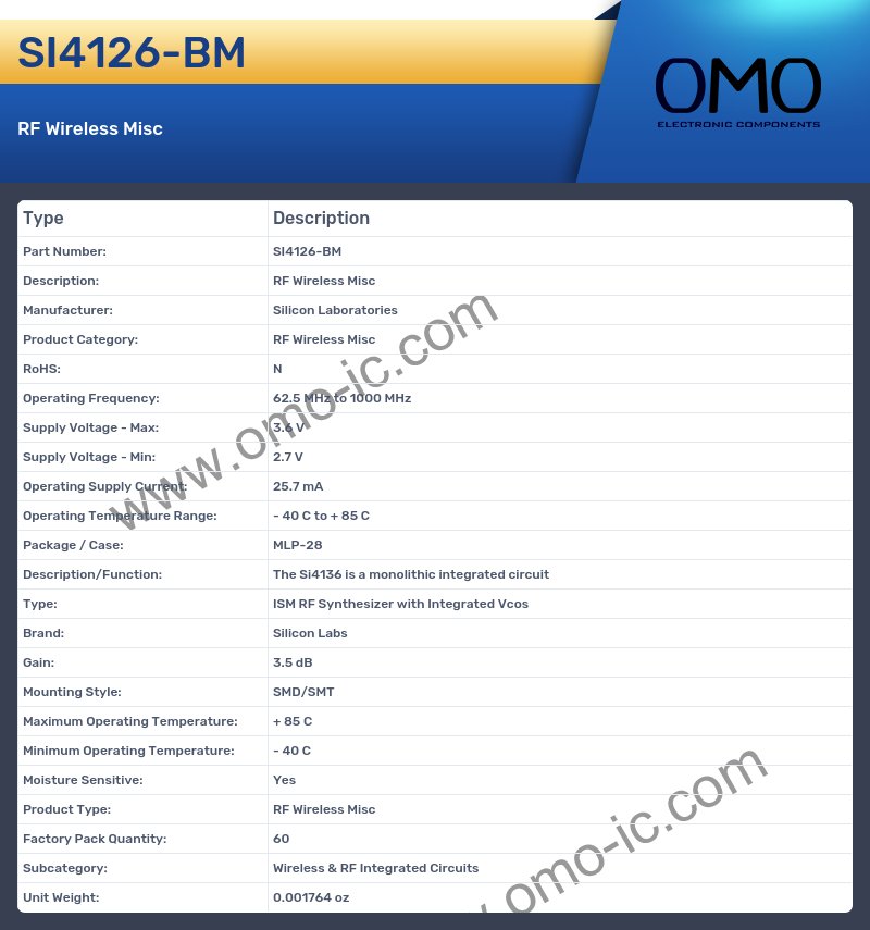 SI4126-BM