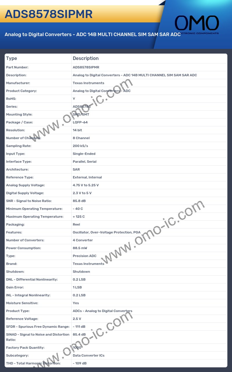 ADS8578SIPMR
