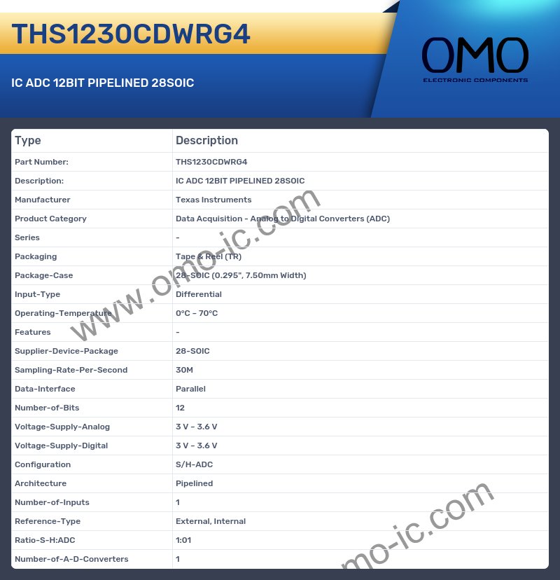 THS1230CDWRG4