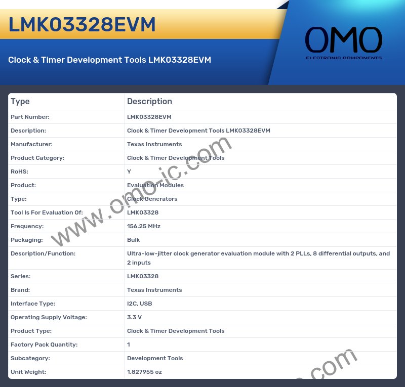 LMK03328EVM