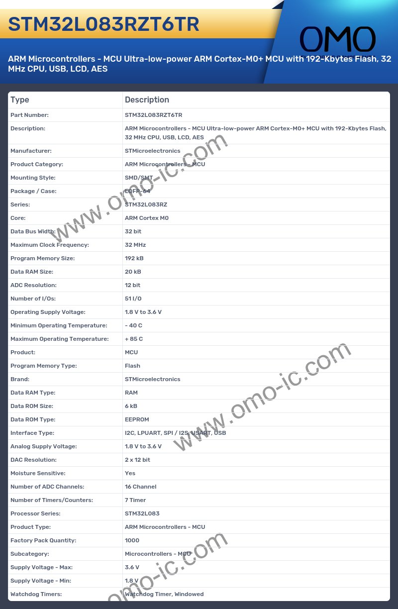 STM32L083RZT6TR