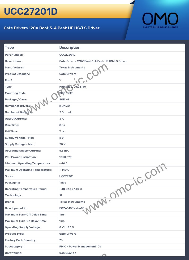 UCC27201D