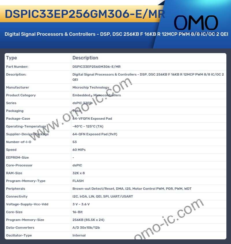 DSPIC33EP256GM306-E/MR