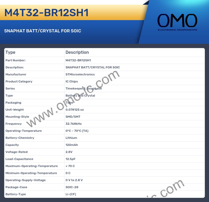 M4T32-BR12SH1