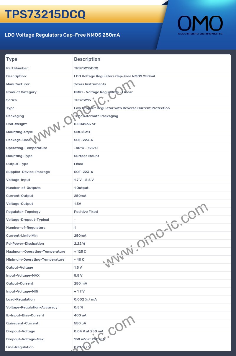TPS73215DCQ