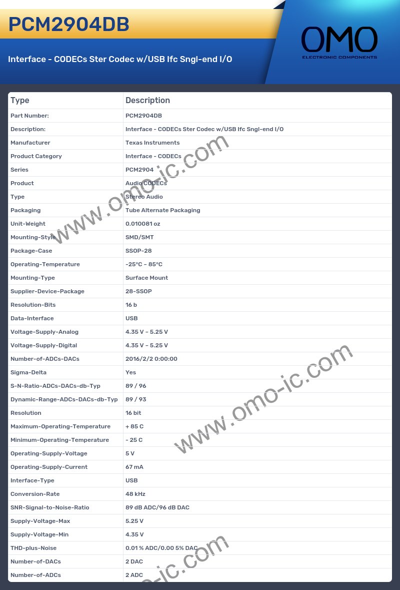 PCM2904DB