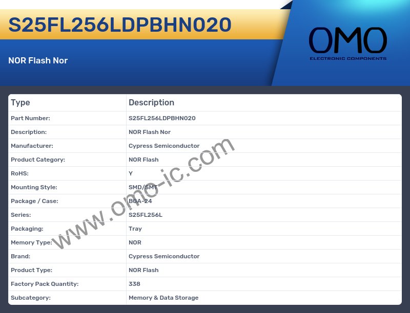 S25FL256LDPBHN020