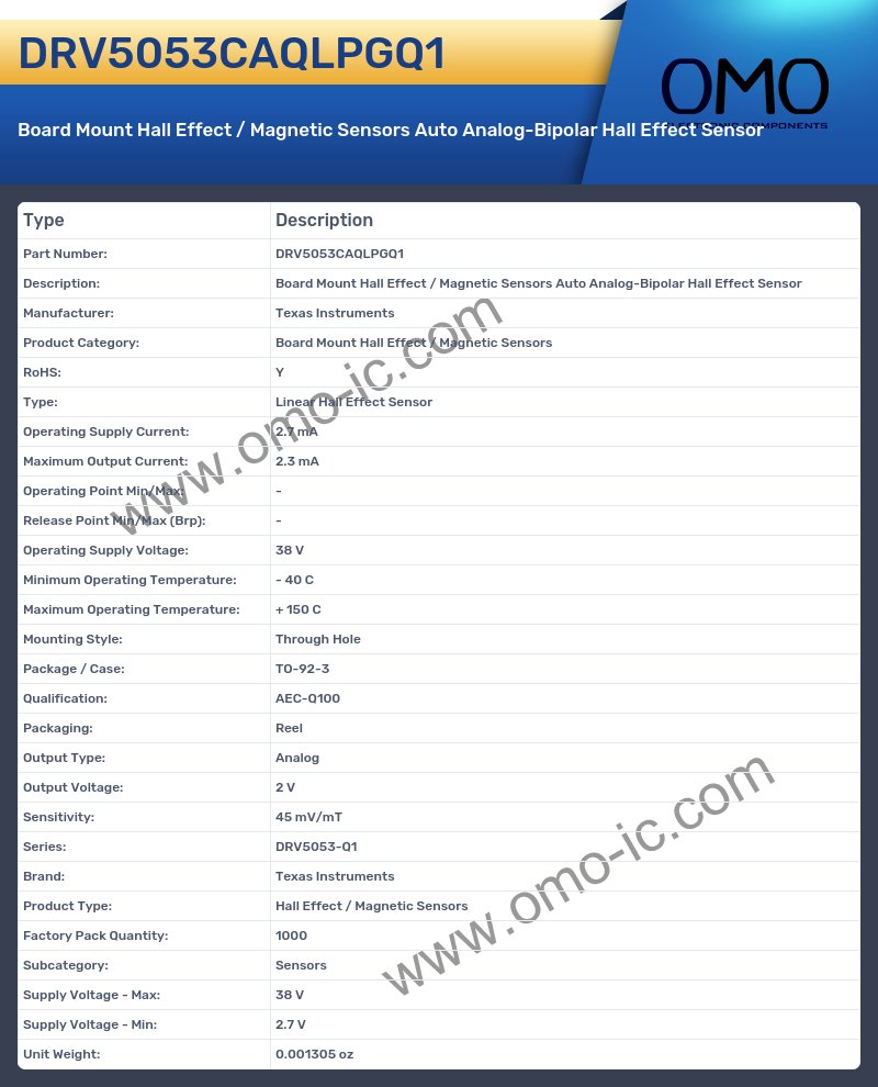 DRV5053CAQLPGQ1