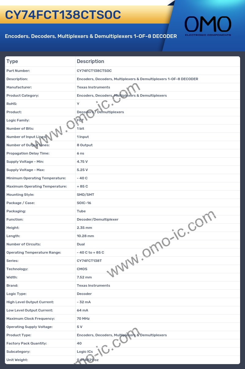 CY74FCT138CTSOC
