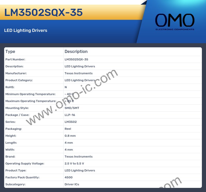 LM3502SQX-35
