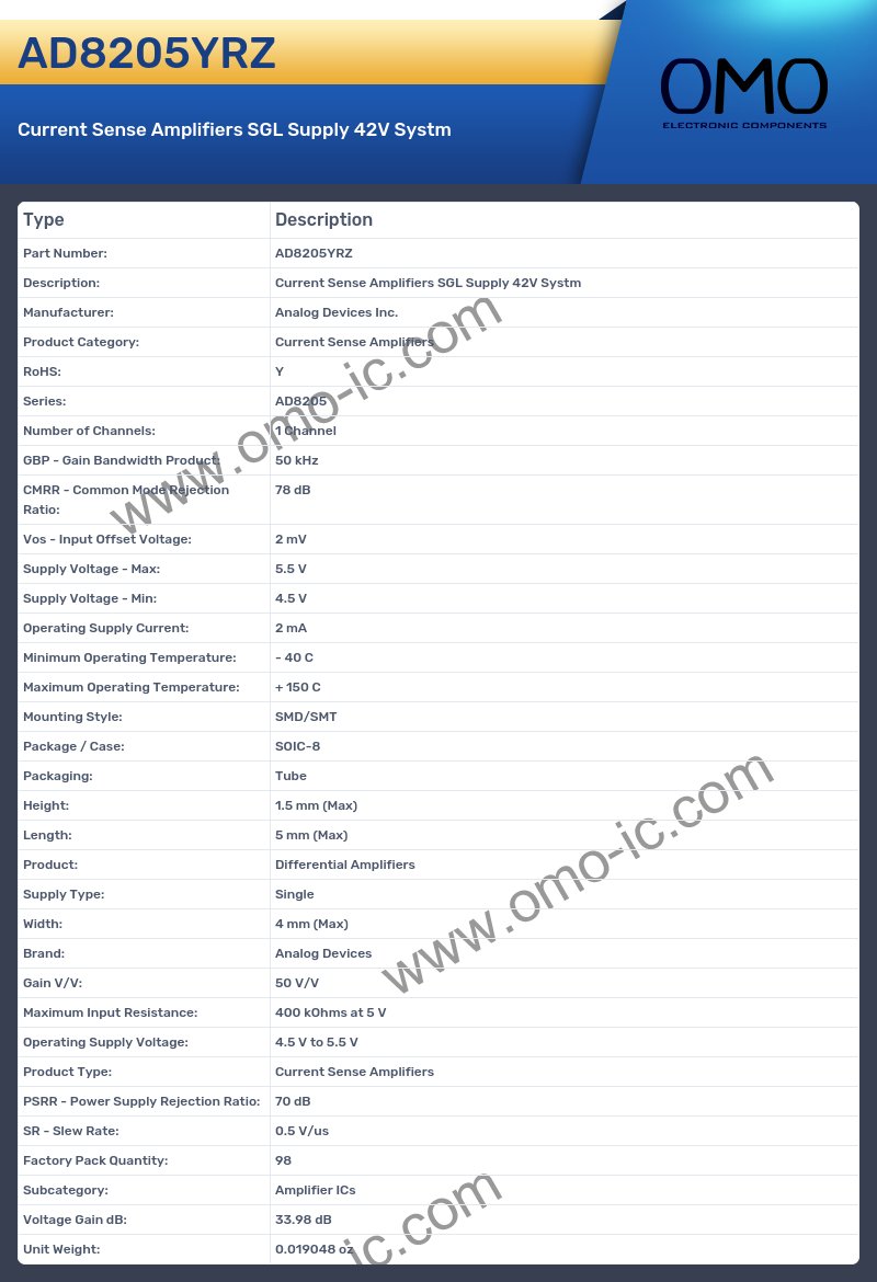 AD8205YRZ
