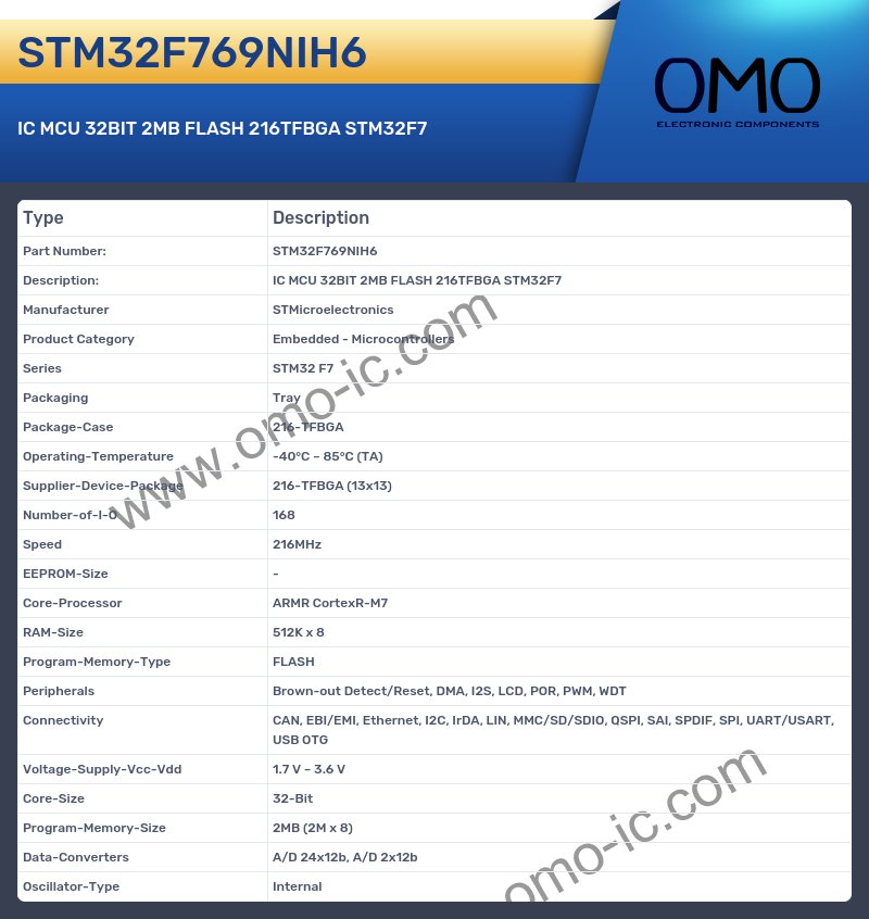 STM32F769NIH6