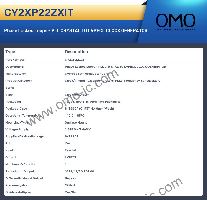 CY2XP22ZXIT