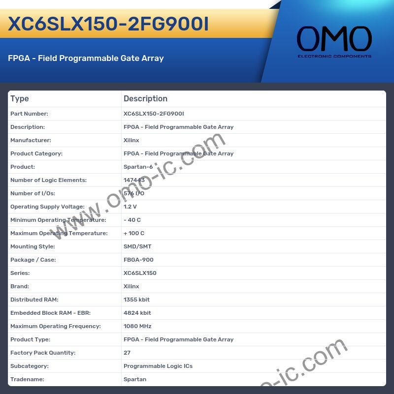 XC6SLX150-2FG900I