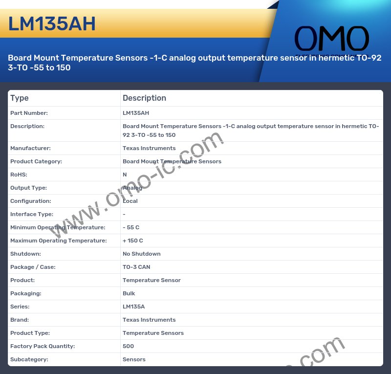 LM135AH