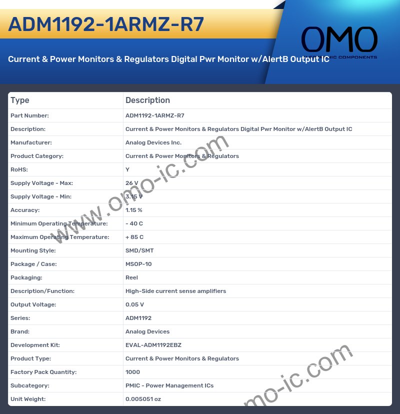 ADM1192-1ARMZ-R7