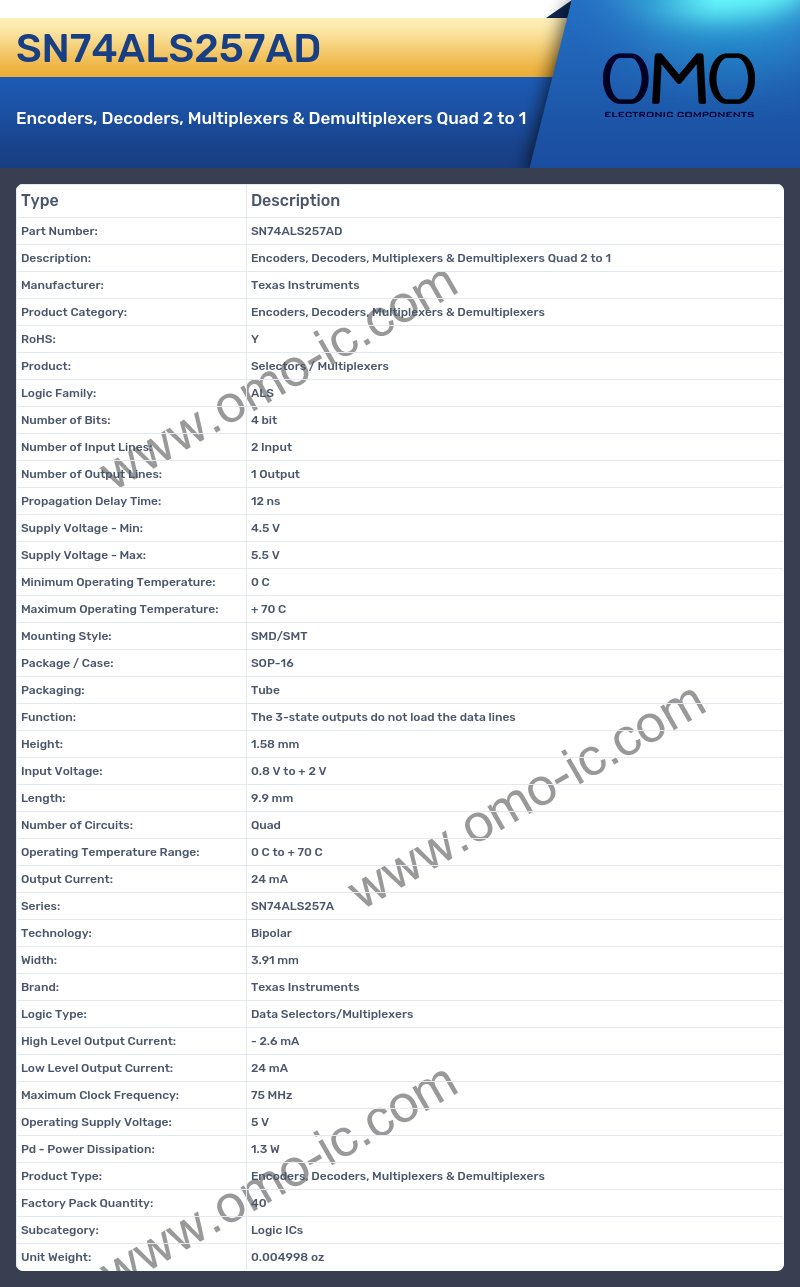 SN74ALS257AD