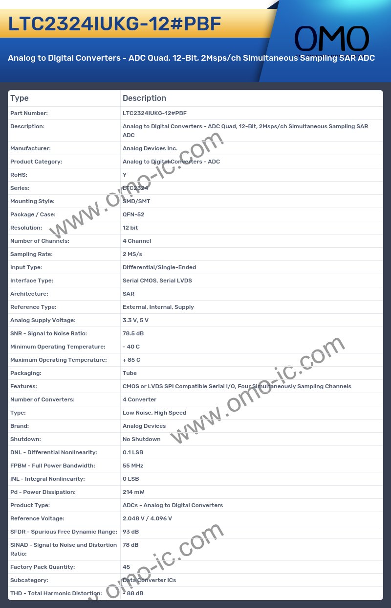LTC2324IUKG-12#PBF