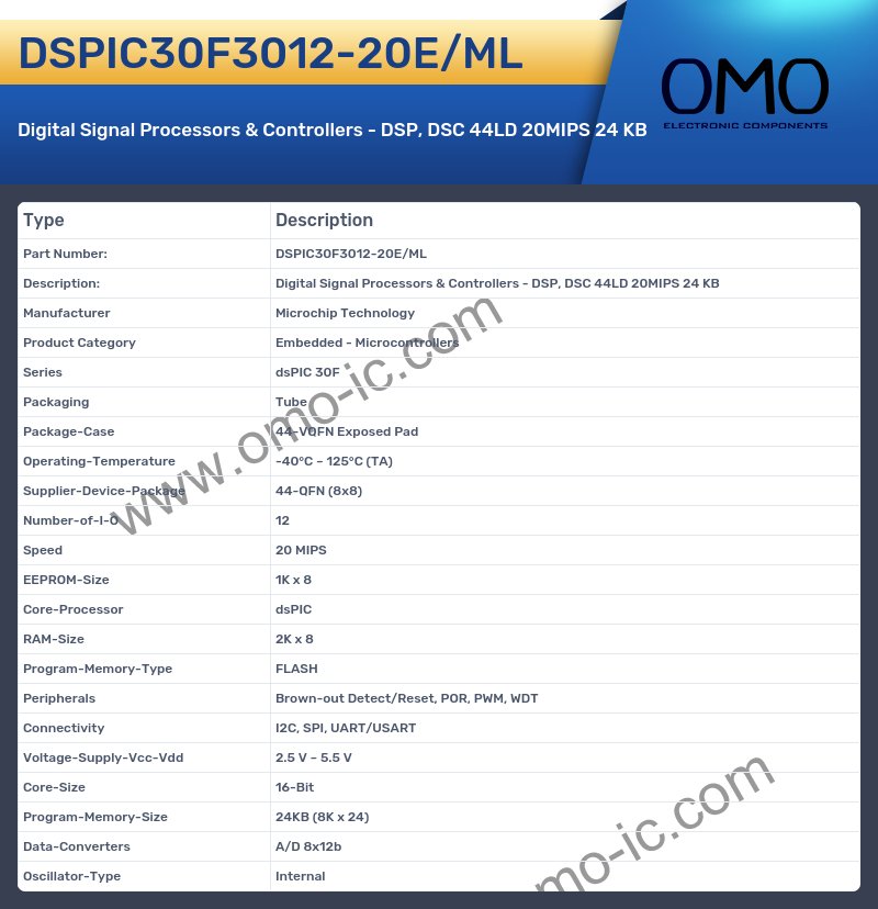 DSPIC30F3012-20E/ML