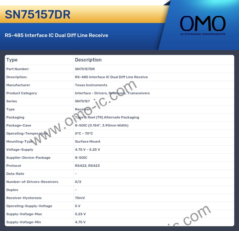 SN75157DR