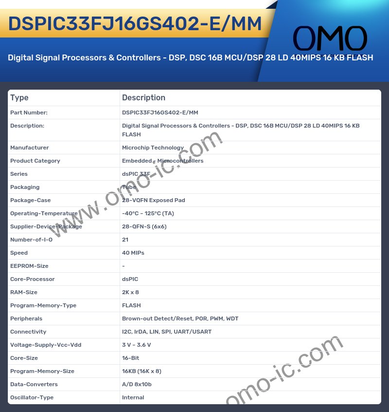 DSPIC33FJ16GS402-E/MM