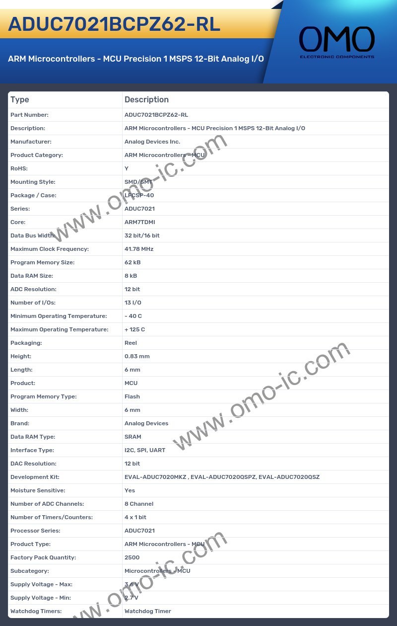 ADUC7021BCPZ62-RL