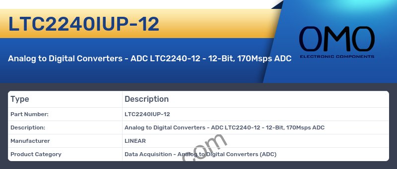 LTC2240IUP-12