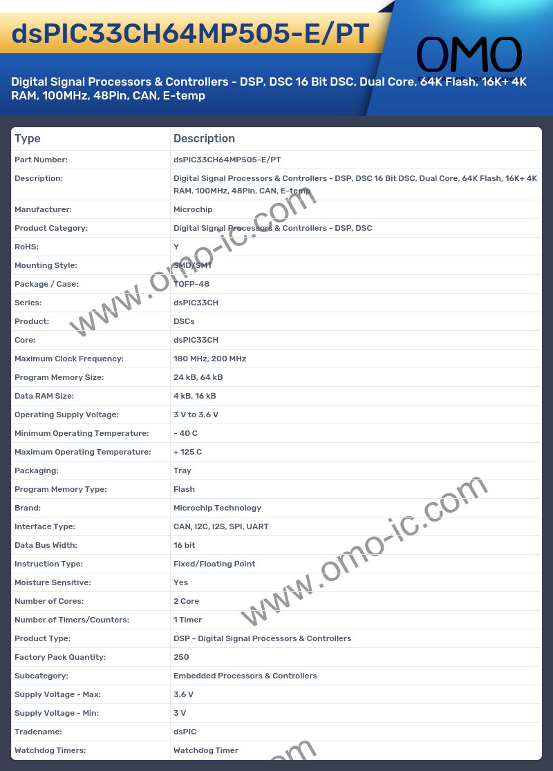 dsPIC33CH64MP505-E/PT