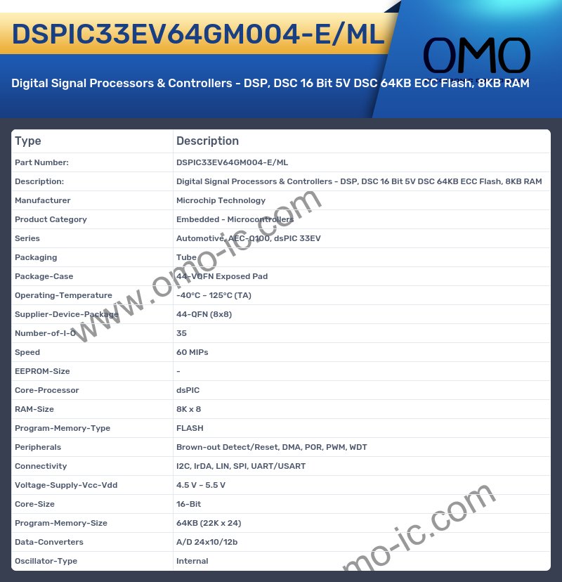 DSPIC33EV64GM004-E/ML