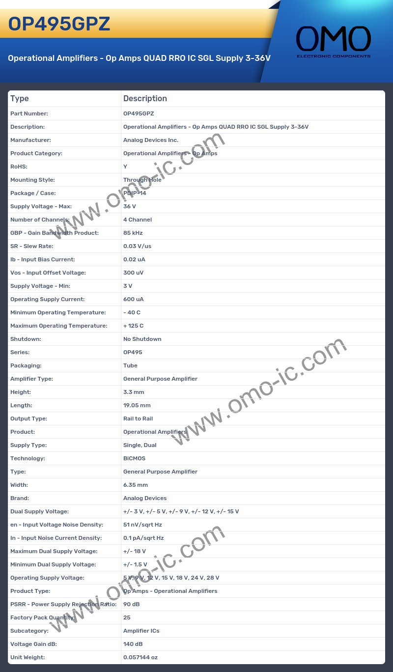OP495GPZ
